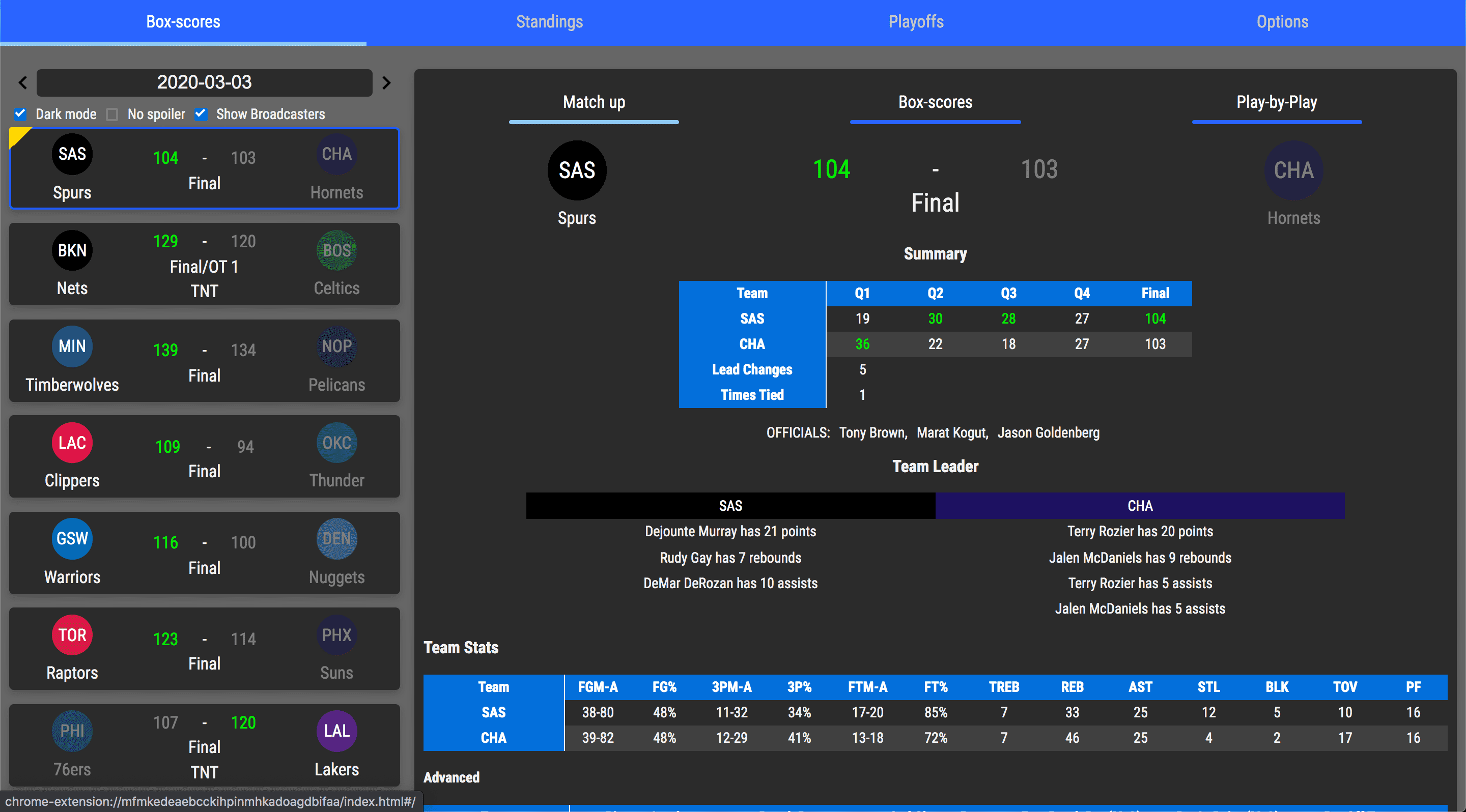 Home | Box-scores